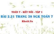 Bài 2.21 trang 38 SGK Toán 7 tập 1 Kết nối tri thức